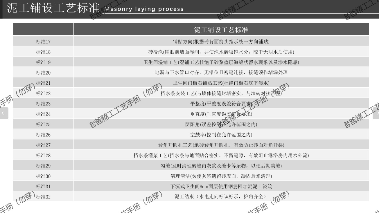 老爸精工工艺手册第 10 页