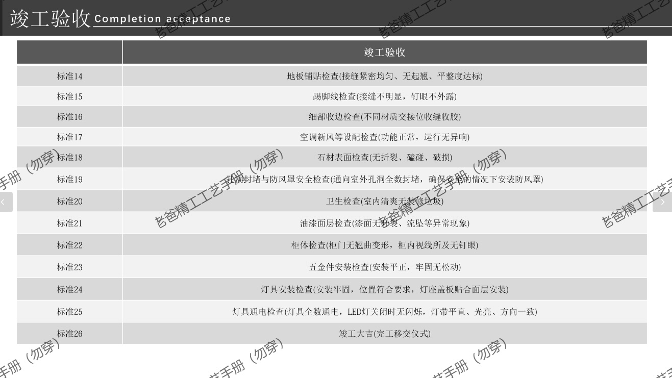 老爸精工工艺手册第 14 页