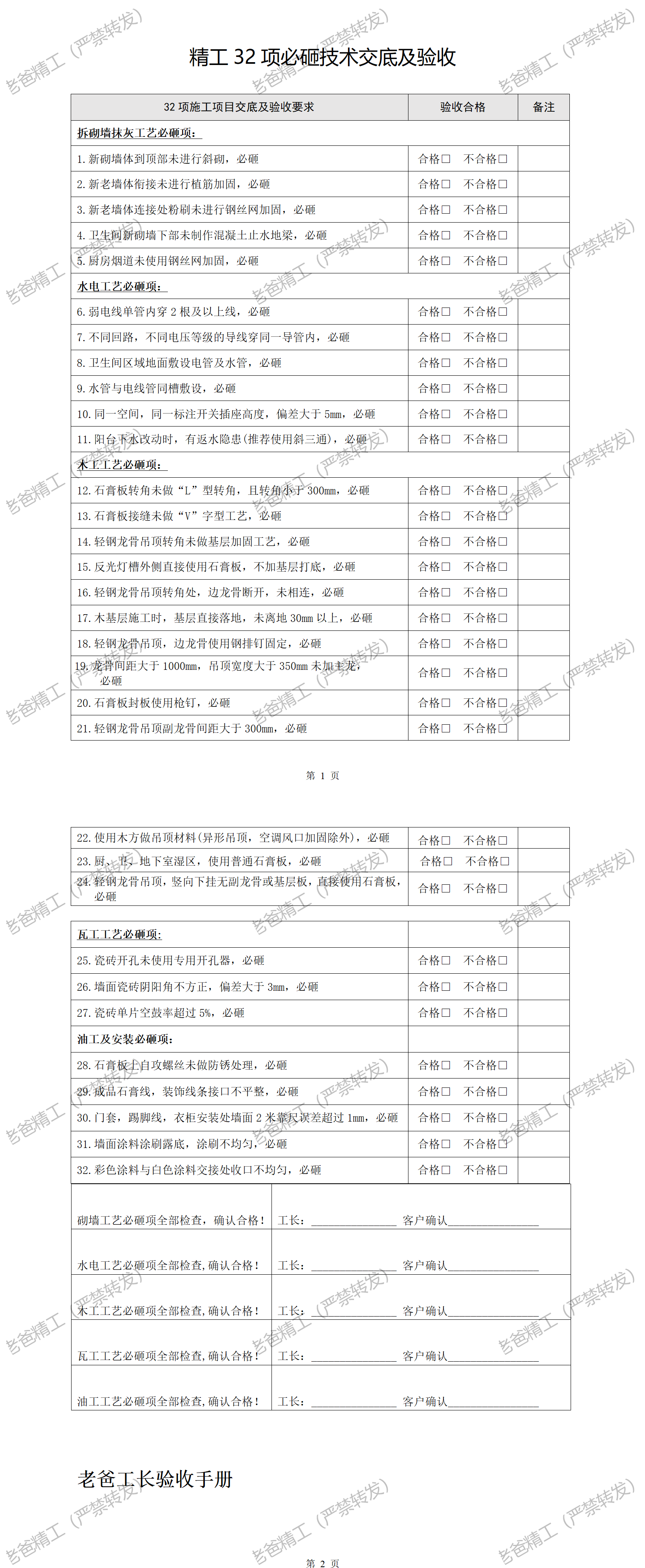32 项必砸项目说明